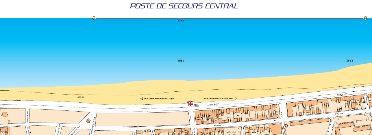 poste de secours central belluga dunkerque securite plage