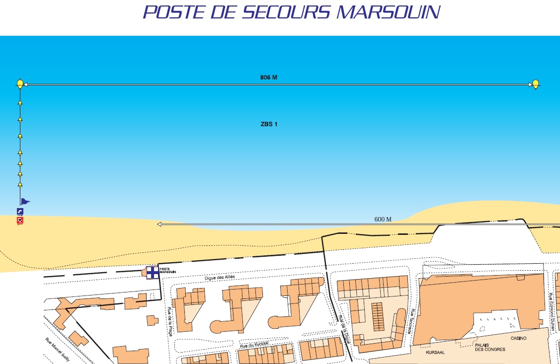 poste de secours du marsouin dunkerque securite plage