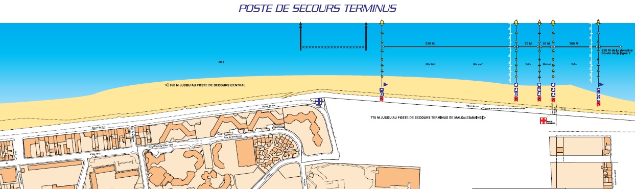 poste de secours pavois terminus dunkerque securite plage