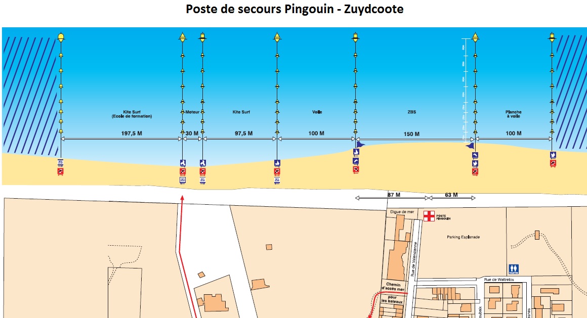 poste de secours pingouins zuydcoote - dunkerque securite plage.jpg